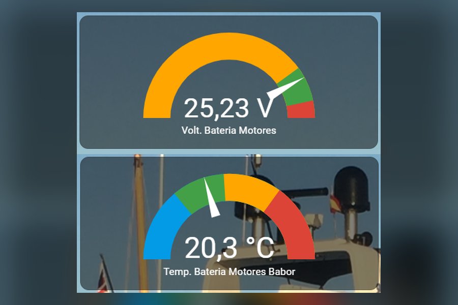 Indicadores de voltaje y temperatura de batería